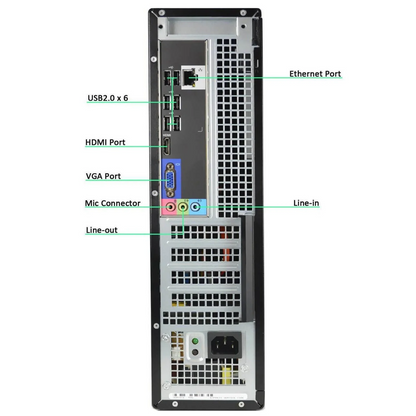 CPU MT Dell Core i5 3ra generación